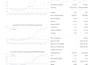 build financial data pipelines and trading datasets using python